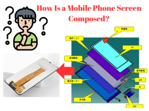 How Is a Mobile Phone Screen Composed?