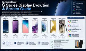Samsung LCD